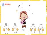 人音版（2024）小學(xué)音樂 二上第2課《乃喲乃》課件