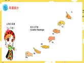 人音版（2024）小學(xué)音樂 二上第2課《乃喲乃》課件