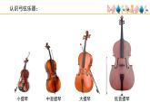 人音版（2024）小學(xué)音樂 二上第5課《跳圓舞曲的小貓》基于標準的教學(xué)課件