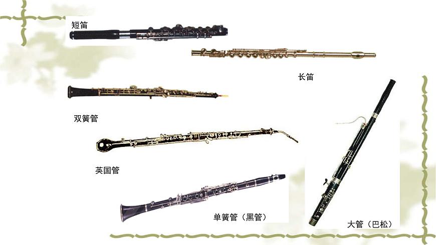 人音版（2024）小学音乐 六上第2课《小河淌水》课件第7页