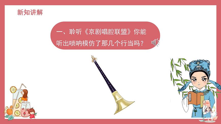 人音版（2024）小学音乐 六上第4课《包龙图打坐在开封府》课件第6页