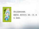 人音版（2024）小學(xué)音樂(lè) 六上第4課《包龍圖打坐在開封府》課件