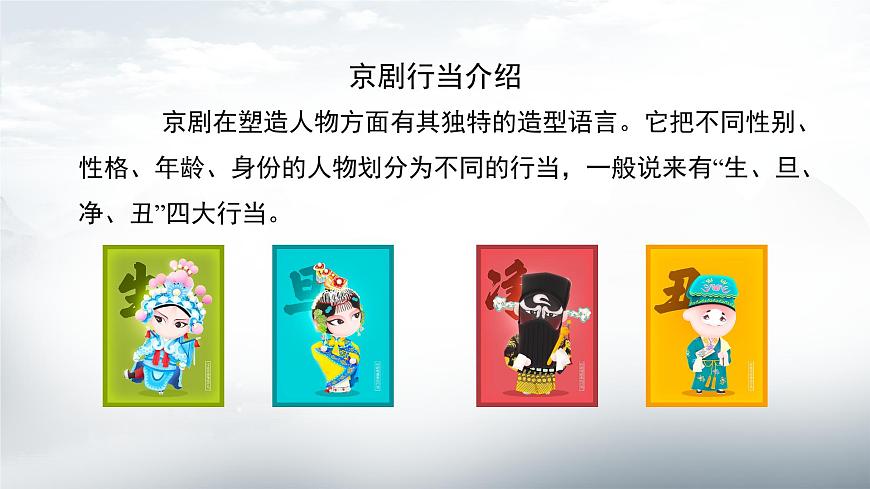 人音版（2024）小学音乐 六上第4课《京剧唱腔联奏》课件第5页