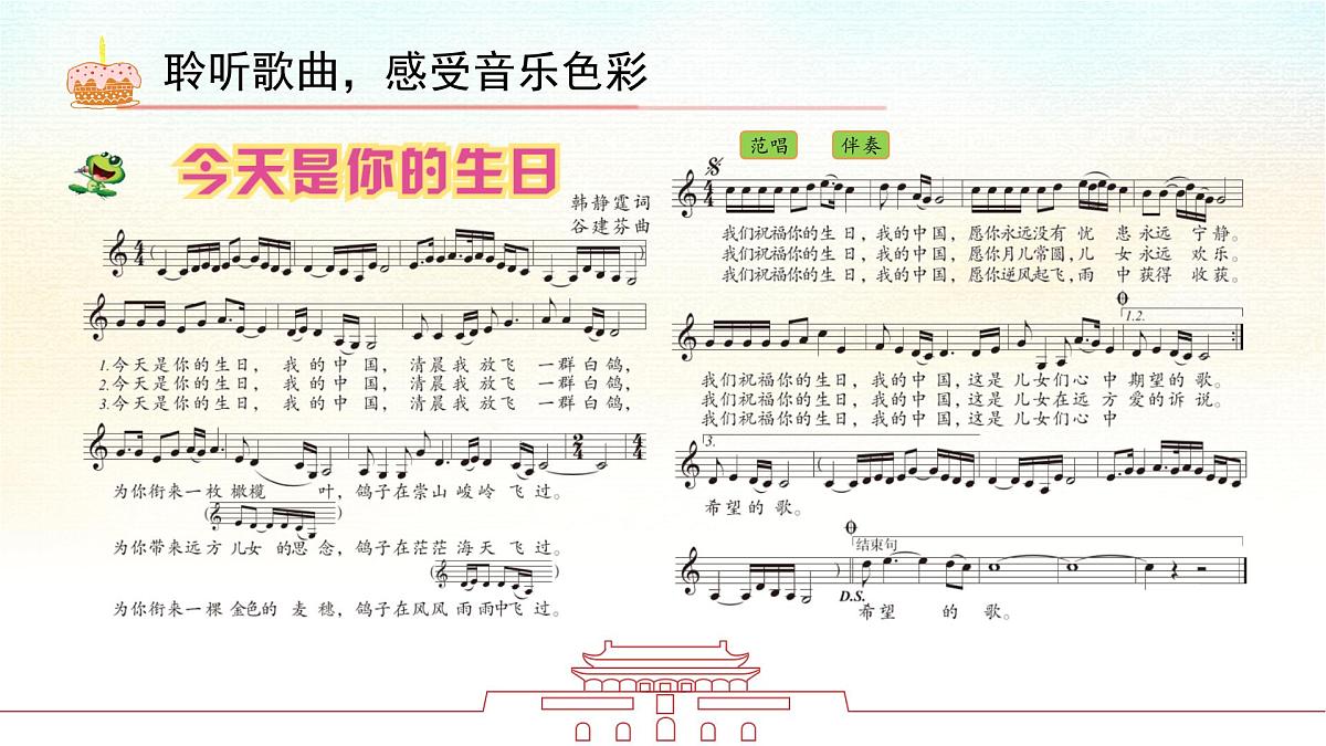 人音版（2024）小学音乐 六上第5课《今天是你的生日》课件第4页