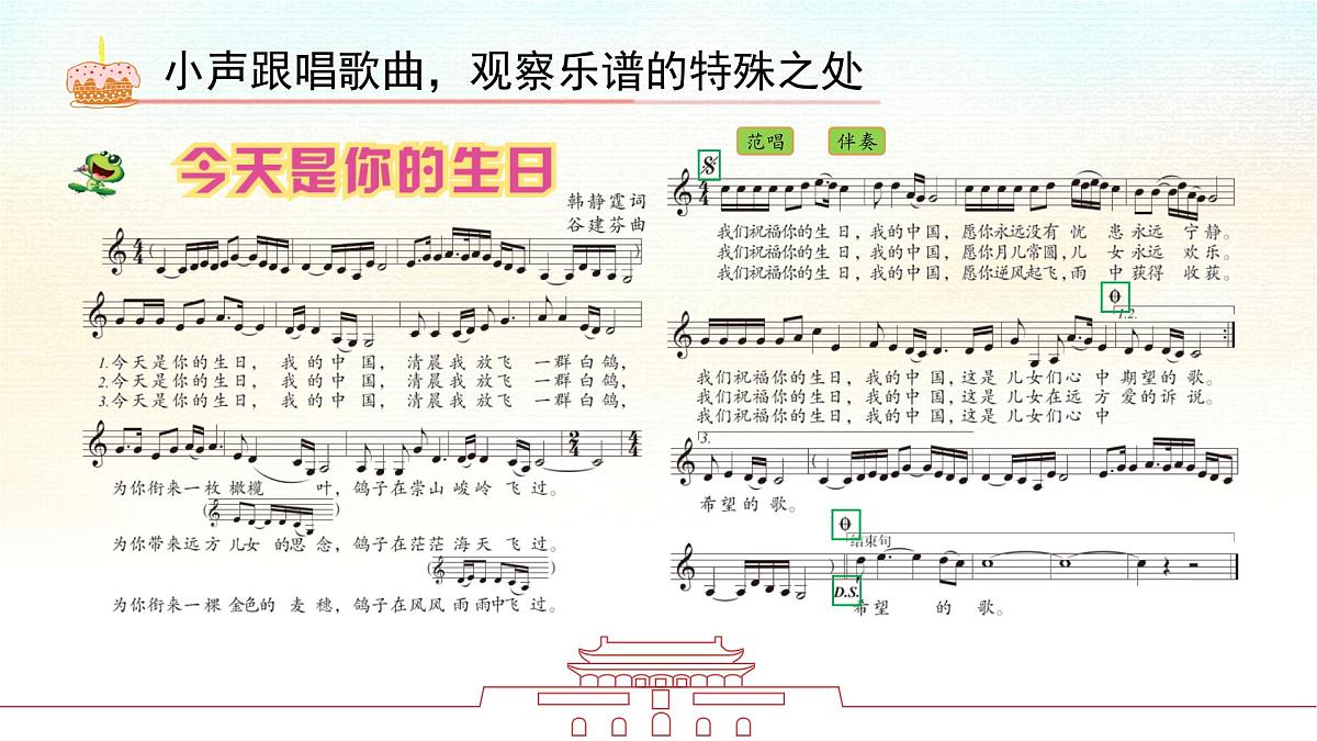 人音版（2024）小学音乐 六上第5课《今天是你的生日》课件第5页