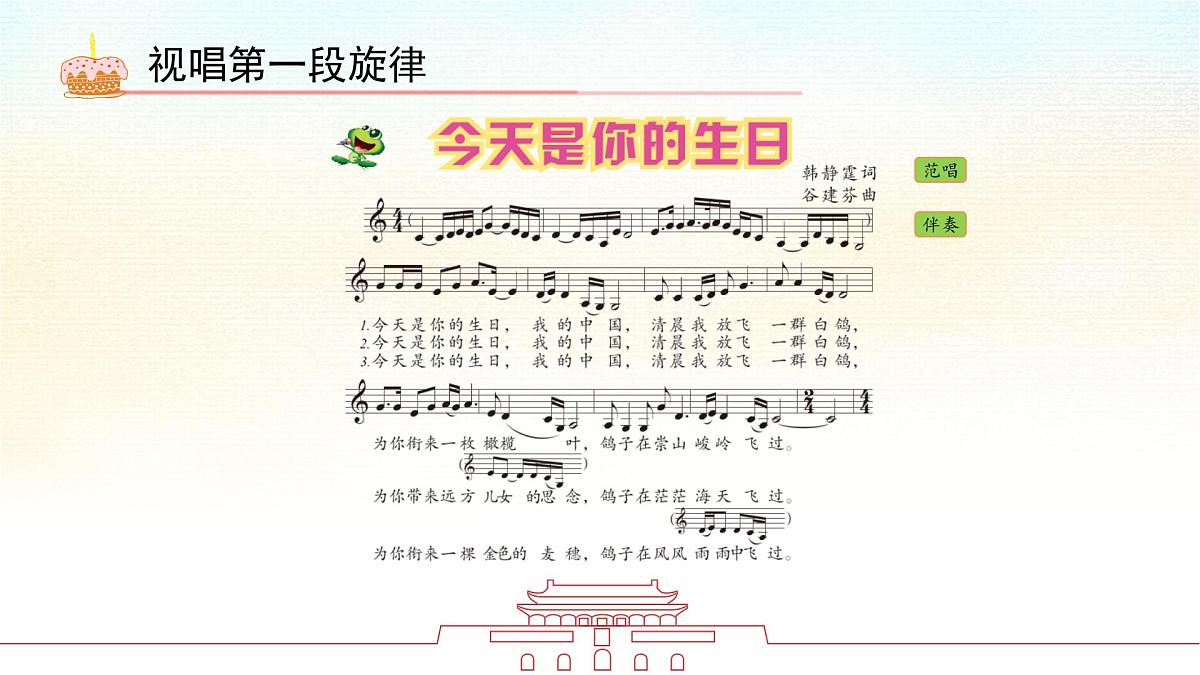 人音版（2024）小学音乐 六上第5课《今天是你的生日》课件第6页