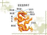 人音版（2024）小學(xué)音樂 六上第5課《龍的傳人》課件