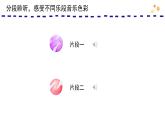 人音版（2024）小學(xué)音樂 六上第7課《木星—歡樂使者（片段）》課件