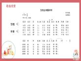 人音版小學(xué)音樂 三上第4課《放牛山歌2》課件