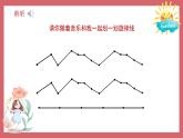 人音版小學音樂 三上第7課《美麗的黃昏》課件