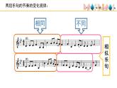 人音版小學(xué)音樂(lè) 四上第1課《采一束鮮花》課件
