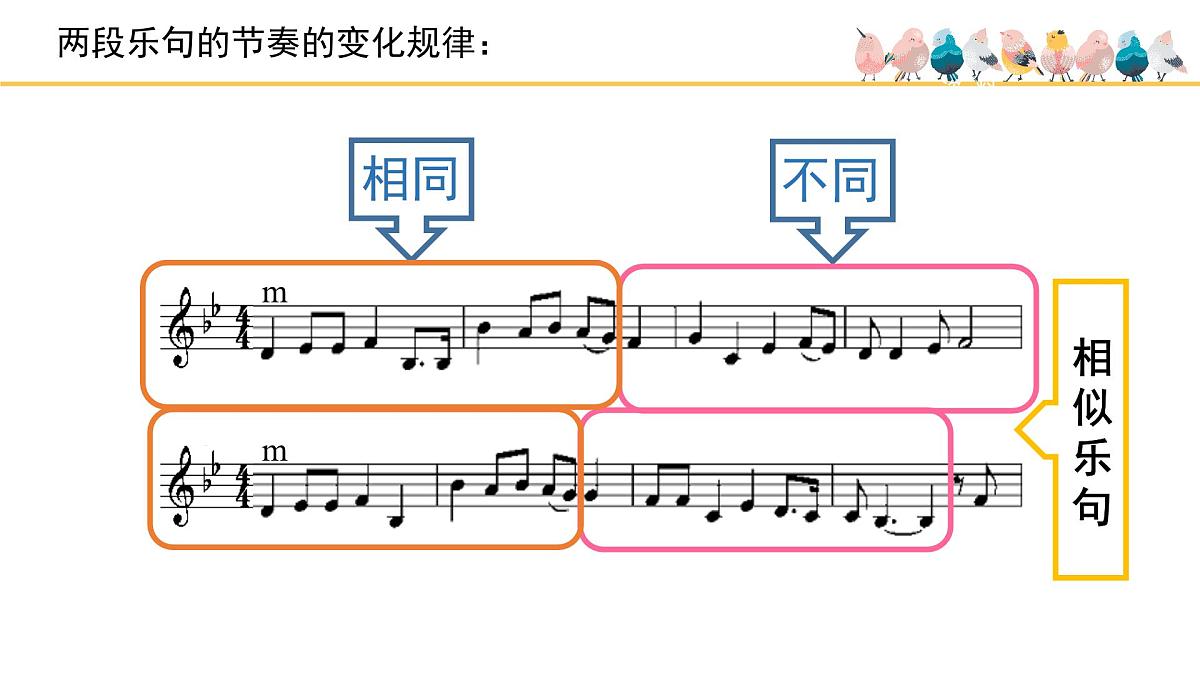 人音版小学音乐 四上第1课《采一束鲜花》课件第5页