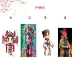 人音版小學(xué)音樂 四上第2課《故鄉(xiāng)是北京3》課件