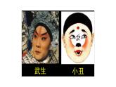 人音版小學(xué)音樂 四上第2課《故鄉(xiāng)是北京》課件