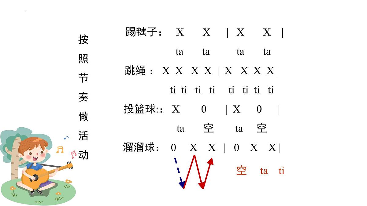 人音版小学音乐 四上第3课《哦，十分钟1》课件第7页