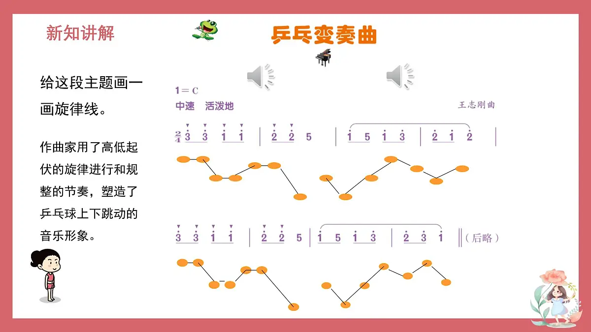 人音版小学音乐 四上第3课《乒乓变奏曲2》课件第7页