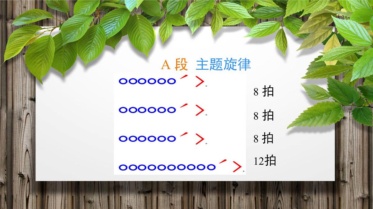 人音版小学音乐 四上第3课《打字机》课件第4页