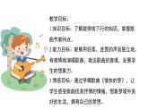 人音版小學音樂 四上第4課《愉快的夢》課件
