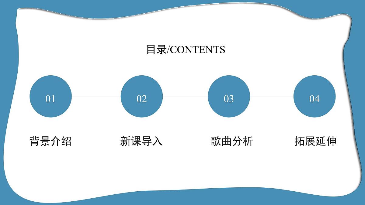 人音版小学音乐 四上第1课《中华人民共和国国歌1》课件第2页