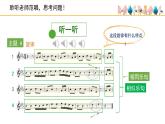 人音版小學(xué)音樂(lè) 四上第7課《祝你快樂(lè)》課件