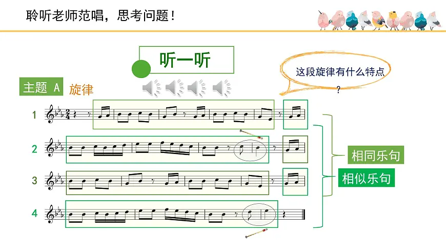 人音版小学音乐 四上第7课《祝你快乐》课件第5页