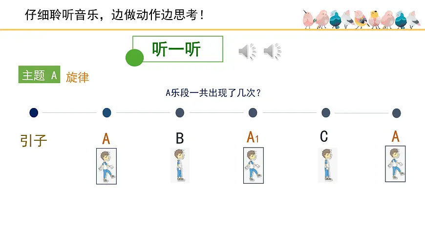 人音版小学音乐 四上第7课《祝你快乐》课件第8页