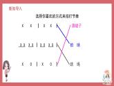 人音版小學(xué)音樂 四上第8課《哦，十分鐘2》課件
