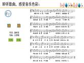 人音版小學(xué)音樂 五上第1課《清晨》課件