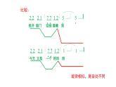 人音版小學(xué)音樂 五上第1課《清晨》課件