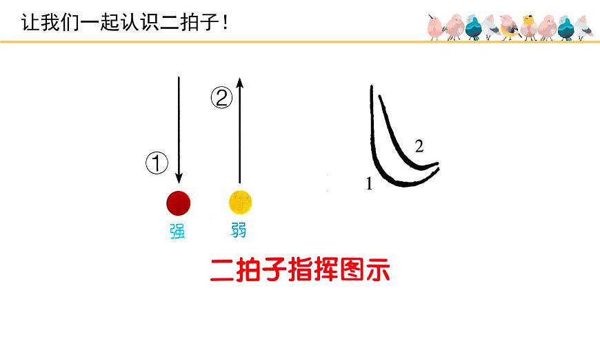 人音版小学音乐 五上第2课《雨花石》课件第5页