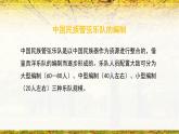 人音版小學(xué)音樂 五上第3課《豐收鑼鼓》課件