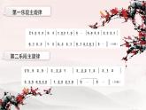 人音版小學(xué)音樂 五上第3課《打豬草》課件