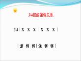 人音版小學(xué)音樂 五上第4課《牧場(chǎng)上的家》課件