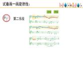 人音版小學(xué)音樂(lè) 五上第5課《故鄉(xiāng)的小路（第二課時(shí)）》課件