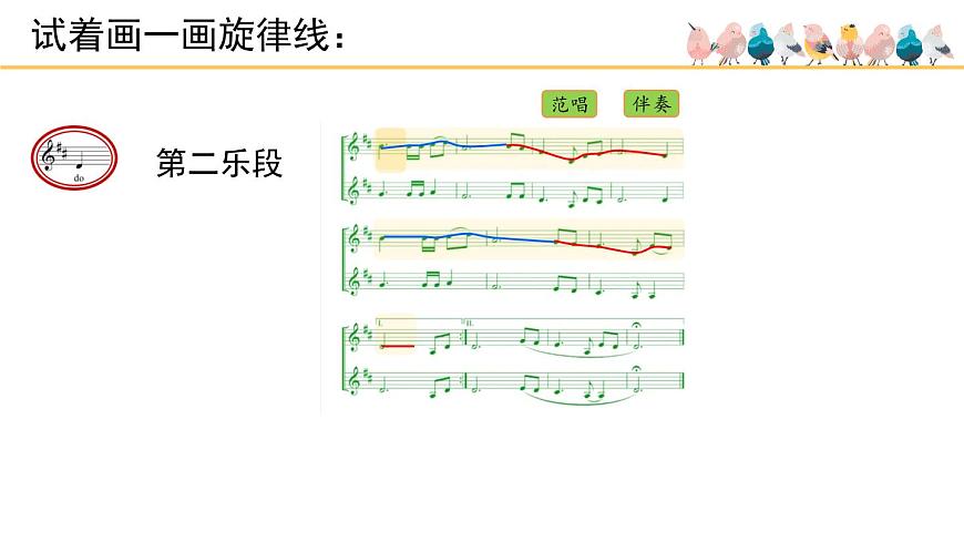 人音版小学音乐 五上第5课《故乡的小路（第二课时）》课件第4页