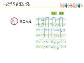 人音版小學(xué)音樂(lè) 五上第5課《故鄉(xiāng)的小路（第二課時(shí)）》課件