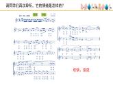 人音版小學(xué)音樂 五上第6課《叮鈴鈴》課件