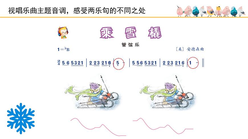 人音版小学音乐 五上第7课《乘雪橇》基于标准的教学课件第4页