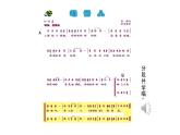 人音版小學(xué)音樂 五上第7課《堆雪人》課件