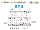 人音版小學(xué)音樂 一上第5課(線)《洗手絹》基于標(biāo)準(zhǔn)的教學(xué)課件