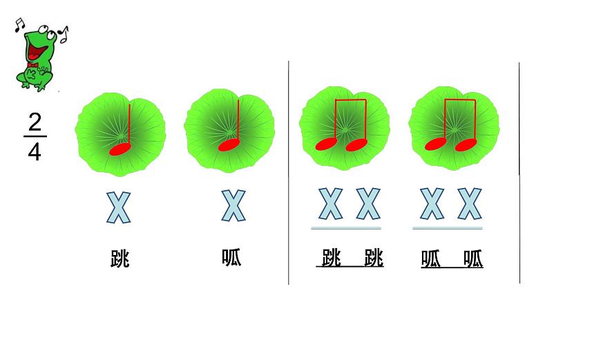 人音版小学音乐 一上第6课《小青蛙找家》课件第5页