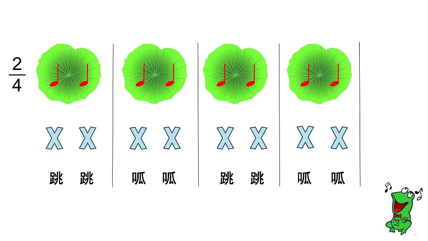 人音版小学音乐 一上第6课《小青蛙找家》课件第6页
