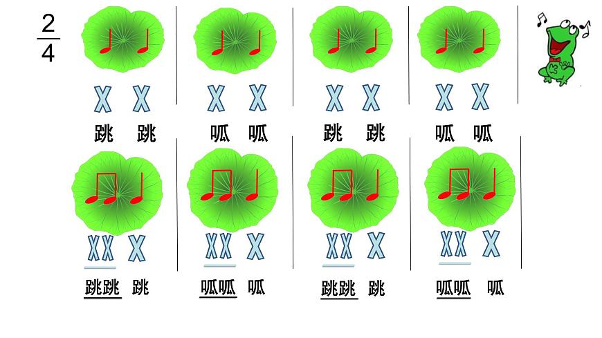 人音版小学音乐 一上第6课《小青蛙找家》课件第8页