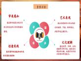 【新教材核心素養(yǎng)】花城版音樂五年級下冊第5課《街頭少年合唱》《抗敵歌》《墾春泥》《游擊隊歌》課件+同步教案+素材