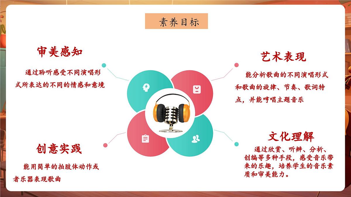 【新课标】花城版音乐五年级下册-《我爱你中国》《黄杨扁担》《河边对口曲》-课件第3页