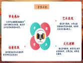 【新教材核心素養(yǎng)】花城版音樂(lè)一年級(jí)下冊(cè)第5單元《雁群》課件+同步教案+素材