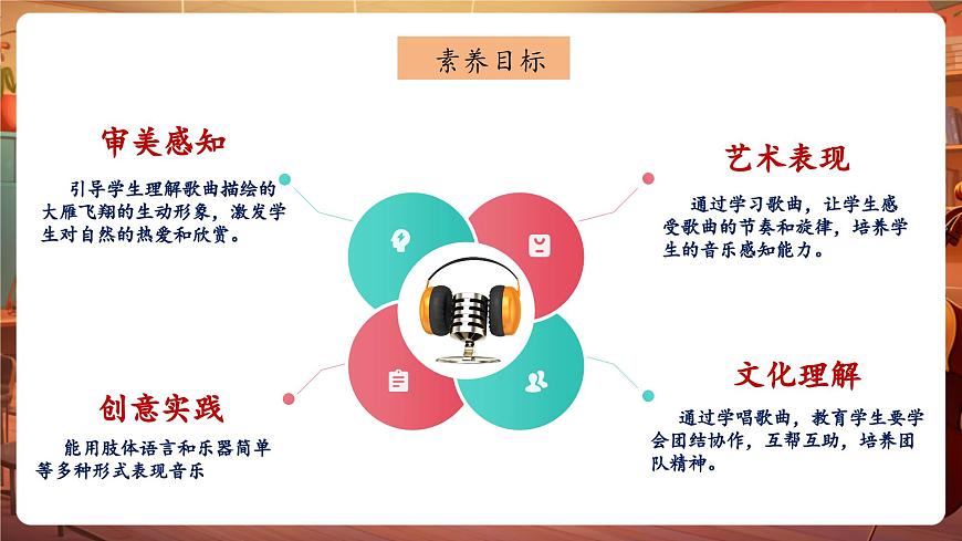 【新教材】花城版音乐一年级下册-《雁群》-课件第3页