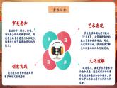 【新教材核心素養(yǎng)】花城版音樂(lè)一年級(jí)下冊(cè)第6單元《開(kāi)火車》課件+同步教案+素材