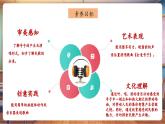 【新教材核心素養(yǎng)】人教版音樂一年級下冊第5單元第3課時《打麥號子》-課件+同步教案+素材