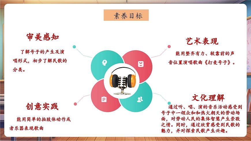 【新教材】人教版音乐一年级下册-《打麦号子》-课件第3页